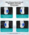 Heavy Duty 80 Amp Smart Circuit Breaker With RS485 Wifi Remote Switch And Built Tough Leakage Protection For No Sweat Energy Tracking On Home Solar Arrays four key advantages display