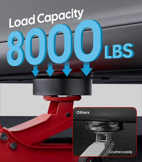 Tesla Jack Pads For Model Y And More Heavy Duty TPU Battery Protection Lift Pucks supporting 8000 lbs capacity shown on jack