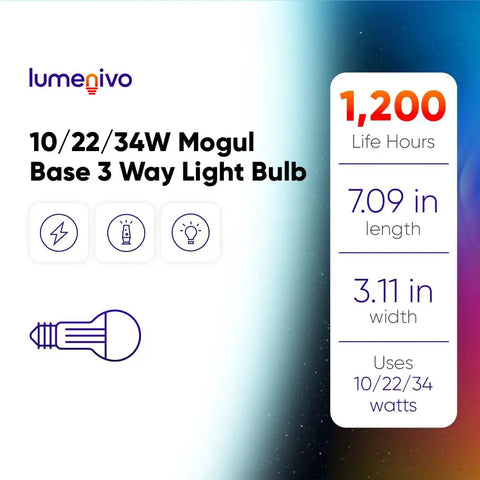 Details of Lumenivo 10/22/34W Mogul Base 3 Way Light Bulb with lifetime and size specifications shown.