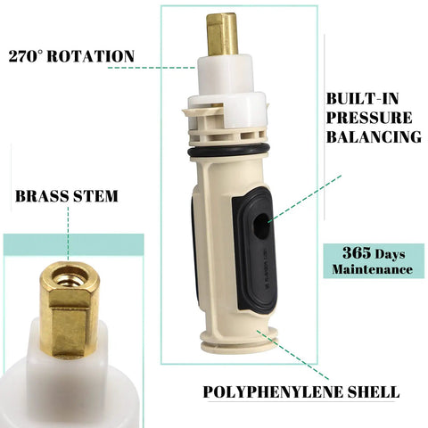 1222 Replacement Cartridge Kit For 1222 And 1222B Cartridges, Pressure Balance Valve With Temperature Control, polyphenylene shell