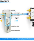 Heavy Duty One Half Inch NPT Industrial Desiccant Dryer For Compressed Air With Aluminum Body Water Separator Diagram