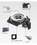 Heavy Duty Precision Hollow Rotary Platform Gearbox Delivering Smooth 360 Degree Spin In Both 5 To 1 And 10 To 1 Ratios, featuring internal precision gears.