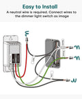 Wiring diagram for a Single Pole Smart Dimmer Switch For Dimmable Bulbs With 2.4GHz WiFi Works With Alexa And Google Home App Remote Control Neutral Wire Required Plus Voice Control And Mobile App Scheduling, showing required neutral wire.