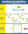 Air Aerodynamics STEM Toy For Kids 3 Plus Hands On STEM Kits introduction with play instructions and common mistakes.
