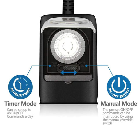 Set It And Forget It 24 Hour Mechanical Timer Outlet For Outdoor Lights with timer and manual switch features.