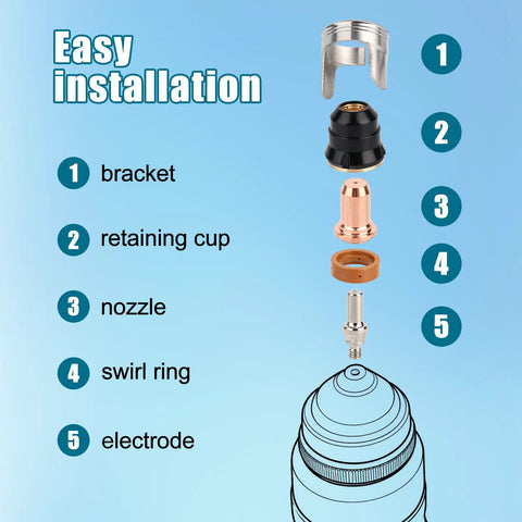 Exploded view of IPT60 Plasma Cutter Consumables Kit 23 Piece Replacement Set with bracket, retaining cup, nozzle, swirl ring, electrode.