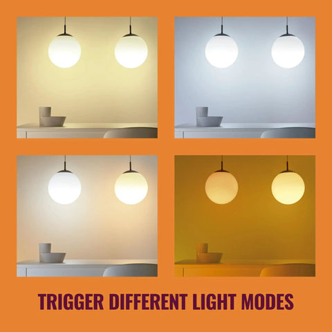 Indoor Motion Sensor Pack Of 2 For Smart Lighting That Flips Lights On When You Walk By And Off When You Leave Auto On Auto Off 2.4 GHz Wi Fi Connected Works With Smart Home Lights Batteries Included White showing different light modes.