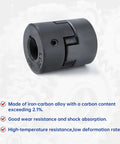 Flexible Beefy One Half Inch To Three Quarter Inch L Jaw Coupling Set Three Piece With Buna N Rubber Spider For Heavy Duty Wood Log Splitter Fittings Kit Gray Cast Iron HT250 showing iron-carbon alloy description