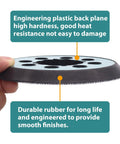 Heavy Duty 5 Inch Random Orbital Sander Replacement Pad 2 Pack Featuring Tough Pu Backing, showcasing engineering plastic and durable rubber.