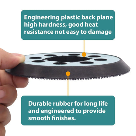 Heavy Duty 5 Inch Random Orbital Sander Replacement Pad 2 Pack Featuring Tough Pu Backing, showcasing engineering plastic and durable rubber.