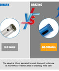 Comparison of Pro-Grade Diamond Tile Drill Bits Kit serrated brazed and ordinary hole saw durability.
