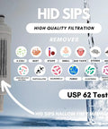Image of HID Sips water filter showcasing bacteria and impurities removal with a glass of water on the side.