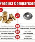 Product comparison of new diamond 3 Inch Brazed Diamond Grinding Wheel V Shape Edge Trimming Disc vs ordinary wheel