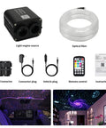 Dual Color 20W Fiber Optic Starlight Kit with 400 strands, light engine, connectors, remote, and car ceiling application.