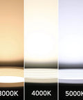 Dope 5/6 Inch Dimmable LED Can Light Kit - 5000K daylight color comparison with 3000K and 4000K settings shown