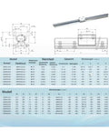 Linear Rail Set With Aluminum Guide And Two Blocks, SBR10/12 Compatible, 250mm To 1000mm Lengths, Smooth Low Friction Movement, High Rigidity For Reliable Long Hours Of Use Ideal For Precision Projects And Heavy Use. SBR12 rail technical diagram