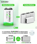 Heavy Duty 9 Volt Alkaline Batteries 8 Pack With Ten Year Shelf Life Leak Proof Design shown next to carbon battery comparison.