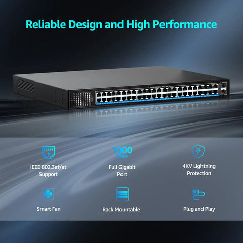 48 Port Gigabit PoE Switch Unmanaged With IEEE 802.3af/at PoE Plus Up To 400W Budget, 2x1G SFP Uplinks, desktop view