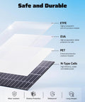 Layered diagram of the 200W bifacial solar panel for Portable Power Station 2800W With 200W Bifacial Solar Panel, 2048Wh LFP Battery
