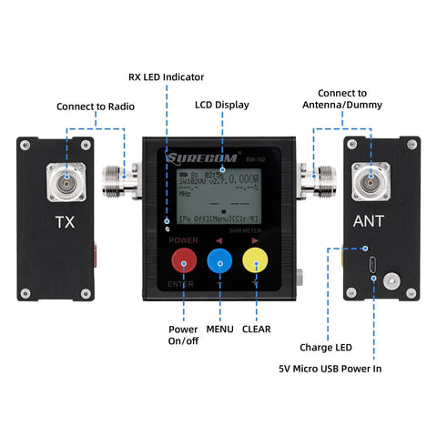 Digital VHF/UHF Antenna Power And SWR Meter With Quick VSWR Readout 125 To 525MHz Coverage No Calibration Needed Built For HAM Radios