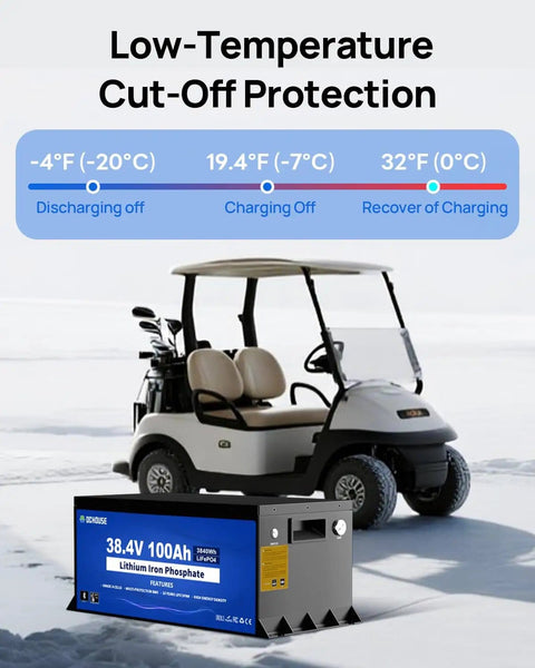 Metal Case 36V 100Ah Pro Lithium Golf Cart Battery With LiFePO4 Battery Tech and golf cart in snow, low-temp protection