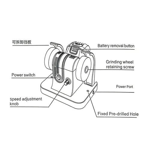 Asixxsix Mini Bench Grinder With Two Wheels And Stepless Speed Control, labeled diagram showing power switch and speed adjustment.