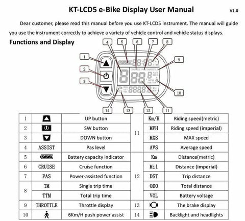 KT-LCD5 e-Bike Display User Manual with labeled diagram of LCD5 Display Meter Intelligent Control Panel For Electric Bikes 24V 36V 48V 52V SM Plug Multi Information Conversion Kit Display With Speedometer And Parameter Tuning For KT Controller Ride Ready.