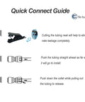 Quick-connect guide for 1/4 in push-fit fittings; 10 pcs (5 T, 5 Y) for RO systems and refrigerators.