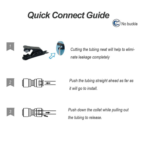 Quick-connect guide for 1/4 in push-fit fittings; 10 pcs (5 T, 5 Y) for RO systems and refrigerators.
