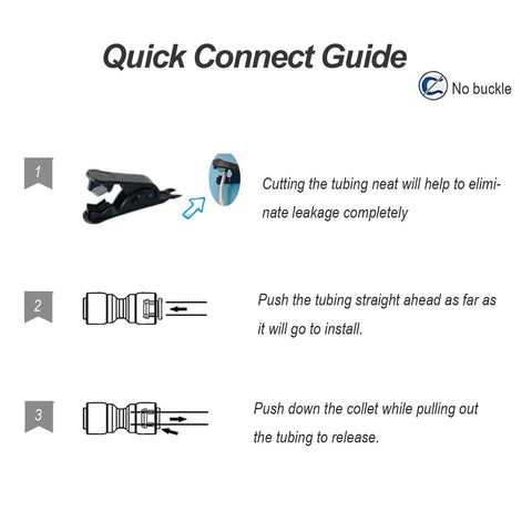 Quick connect guide for 8 Piece 5/16 Inch RO Water Line Kit With Tubing Cutter And 20FT PE Tube Plus Push Connect Fittings