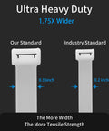 Comparison of ultra heavy duty zip tie and industry standard, showing width difference, labeled as 0.35 inch vs 0.2 inch