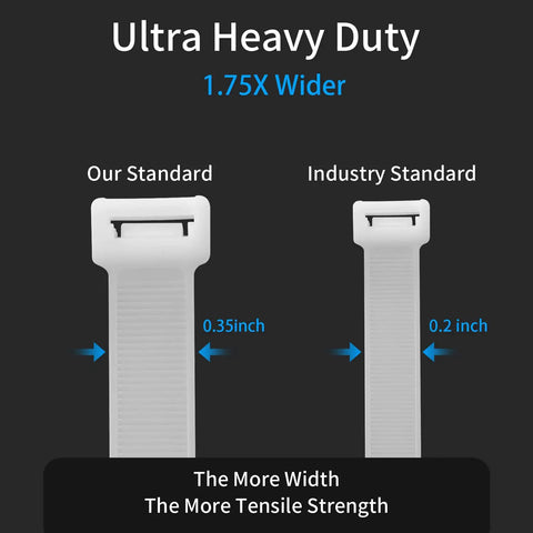 Comparison of ultra heavy duty zip tie and industry standard, showing width difference, labeled as 0.35 inch vs 0.2 inch