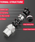 Exploded view of internal structure showing Luxdeng caps, lock clip spring, and copper plated nickel body.