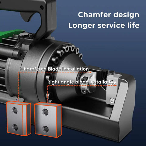 Anbull 6 Pcs Electric Rebar Cutter Replacement Blades For 5/8 Inch And 16mm Size showing chamfered and right angle blade installation.