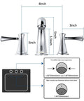 Dimensions and mounting requirements for Touchless Bathroom Faucet For Three Hole Mount With Three Handles, Temperature Control