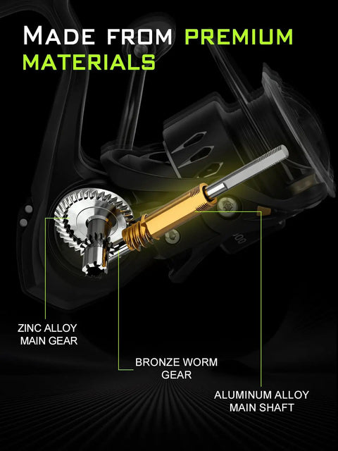 Detailed view of lightweight spinning reel's bronze worm gear, aluminum main shaft, and zinc alloy main gear with carbon frame.