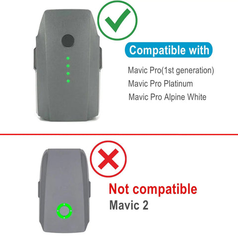 Parallel 158W Fast Charging Hub compatibility with DJI Mavic Pro 1st Gen, Mavic Pro Platinum, and Mavic Pro Alpine White shown