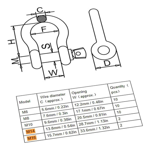 Diagram showing dimensions for Heavy Duty Stainless Steel Screw Pin Anchor Shackle Bow Shape Rigging Connectors, including M14 size.