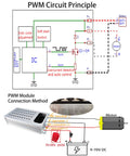 Diagram of DC Motor Speed Controller with Soft Start and Soft Stop, showing PWM circuit and connection method for 9 to 70V motors.
