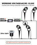Diagram showing installation of 6 Pack 10W Low Voltage LED Landscape Lights Outdoor Spotlight 12V Warm White 1000 Lumens Waterproof