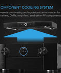 Quiet Cooling Fan System For Routers Modems And Consoles Featuring Silent Top Exhaust Build, protects AV equipment by preventing overheating.