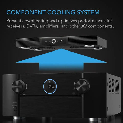 Quiet Cooling Fan System For Routers Modems And Consoles Featuring Silent Top Exhaust Build, protects AV equipment by preventing overheating.