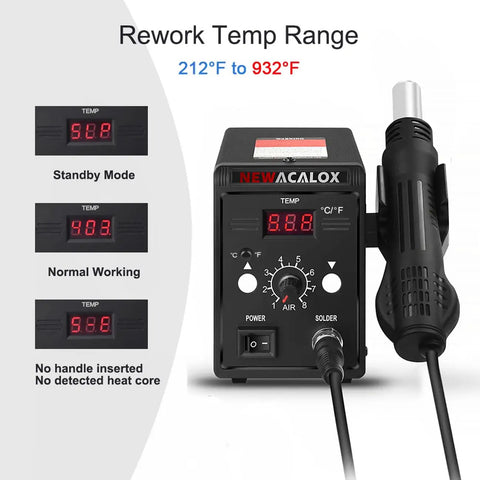 Hot Air Rework Station With Fahrenheit And Celsius Digital Display showing temperature range for desoldering gun kit