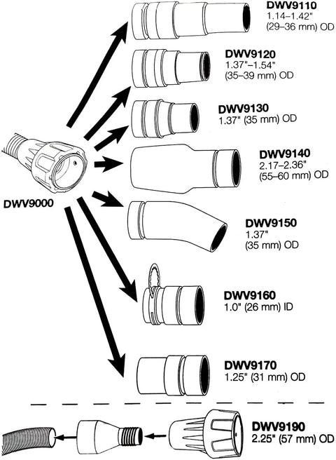 Universal Quick Connect Multi Function Connector For Dust Extractors Sanders Vac Hoses And Tools Durable One And A Quarter Inch Quick Connect Easy Fit Works With Shrouds And Accessories All Purpose Vacuum System Link