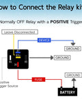Diagram showing connection of Two Pack Waterproof Relay And Harness Kit Forty To Thirty Amp Twelve Volt Relay Switch Five Pin SPDT Car Relay.