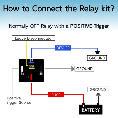 Diagram showing connection of Two Pack Waterproof Relay And Harness Kit Forty To Thirty Amp Twelve Volt Relay Switch Five Pin SPDT Car Relay.
