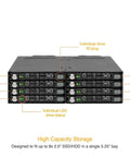 Built Like A Tank 8 Bay 2.5 Inch Sata Hdd And Ssd Backplane Cage With Locking Trays heavy duty drive mounting cage with LED indicators.