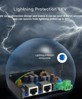 Plug And Play 95W PoE Plus Injector Gigabit Network Power Adapter 12 To 48Vdc Input with lightning protection components.