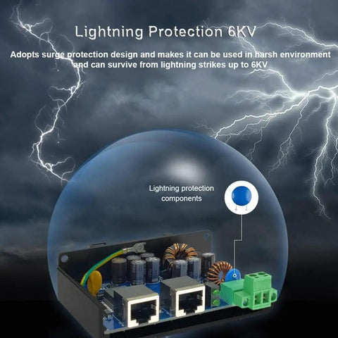 Plug And Play 95W PoE Plus Injector Gigabit Network Power Adapter 12 To 48Vdc Input with lightning protection components.