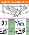 Installation instructions for 5/8 Inch By 126 Inch Lawn Mower Deck Belt With Aramid Cord Reinforcement for ZTrak Models.